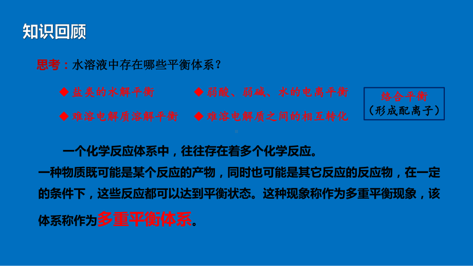 2021届高三化学二轮专题复习《多重平衡体系平衡的计算》课件.pptx_第2页