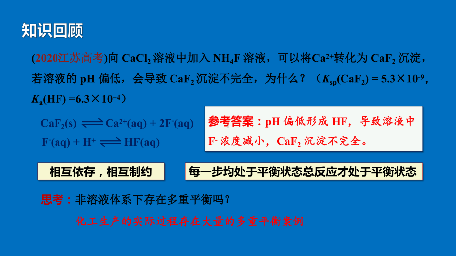 2021届高三化学二轮专题复习《多重平衡体系平衡的计算》课件.pptx_第3页