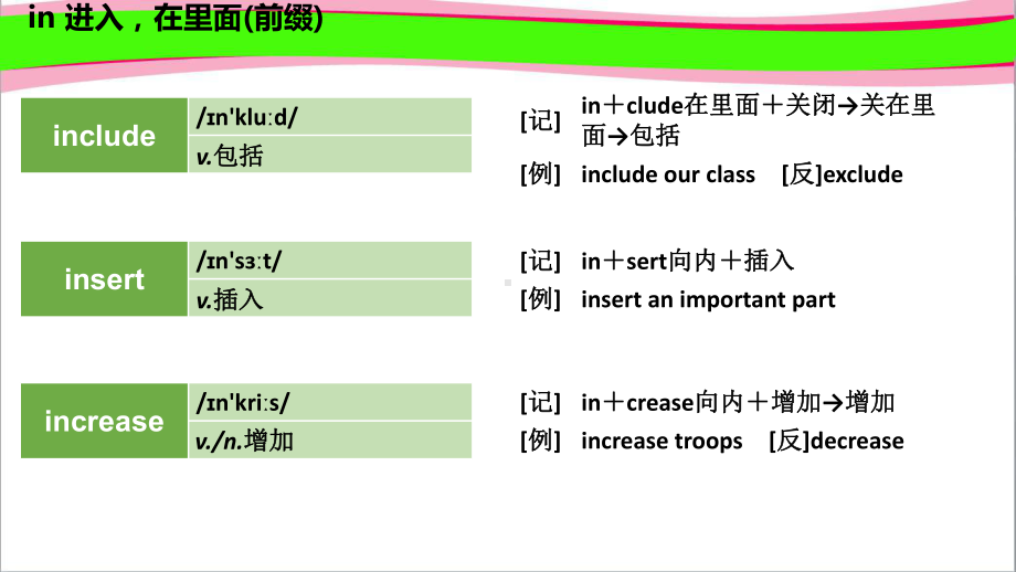 1-构词法记词2(含答案)课件.pptx_第3页