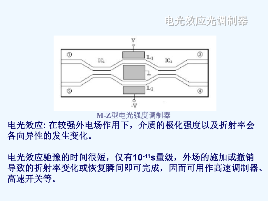 10第五章-无源器件2光调制器、隔离器、光开关课件.ppt_第3页