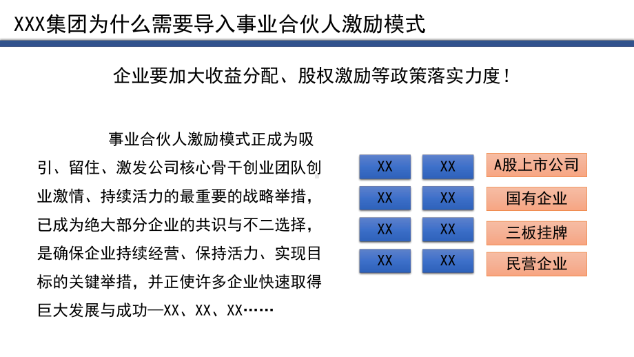 XXX集团事业合伙人激励项目(独立核算)启动大会课件.pptx_第3页