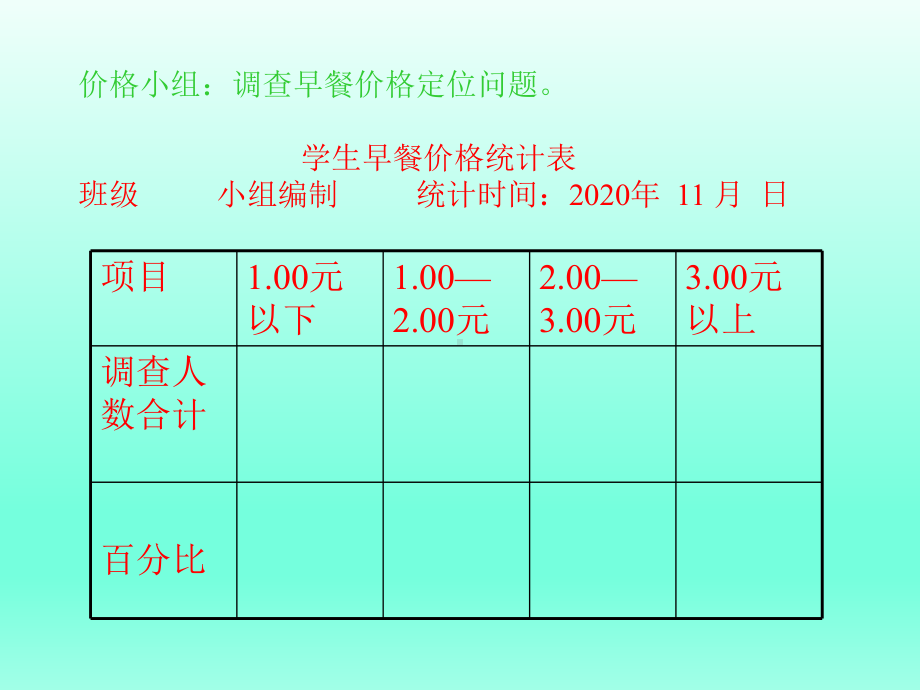 六年级下册综合实践活动课件-早 餐 的 学问 全国通用(共12张PPT).pptx_第3页