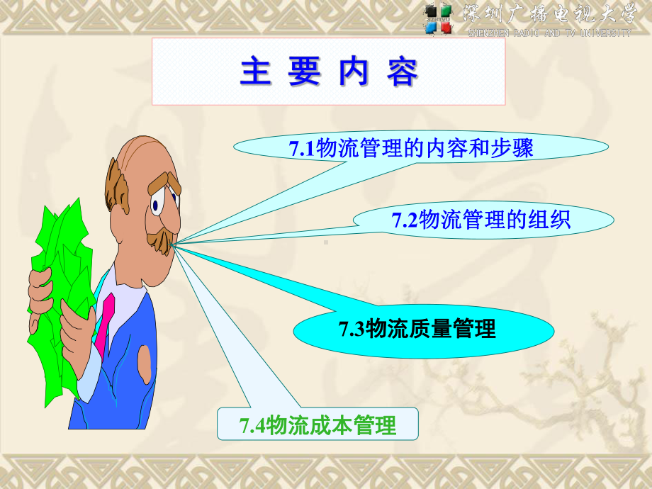 《物流管理》教学课件.ppt_第2页