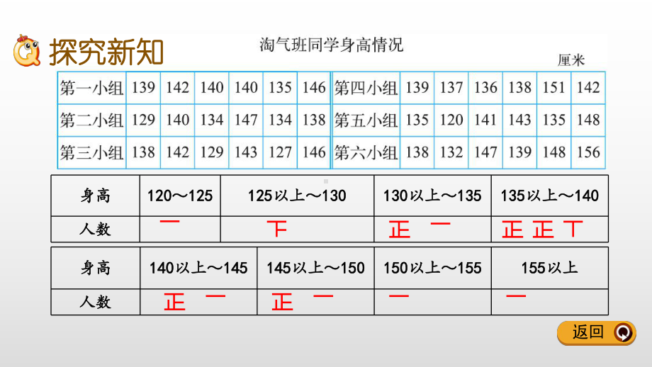 2020年三年级下册数学课件-72-快乐成长-北师大版.pptx_第3页