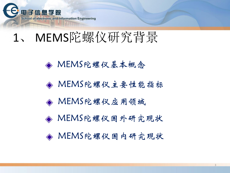 MEMS陀螺仪发展综述及技术研究课件.ppt_第3页