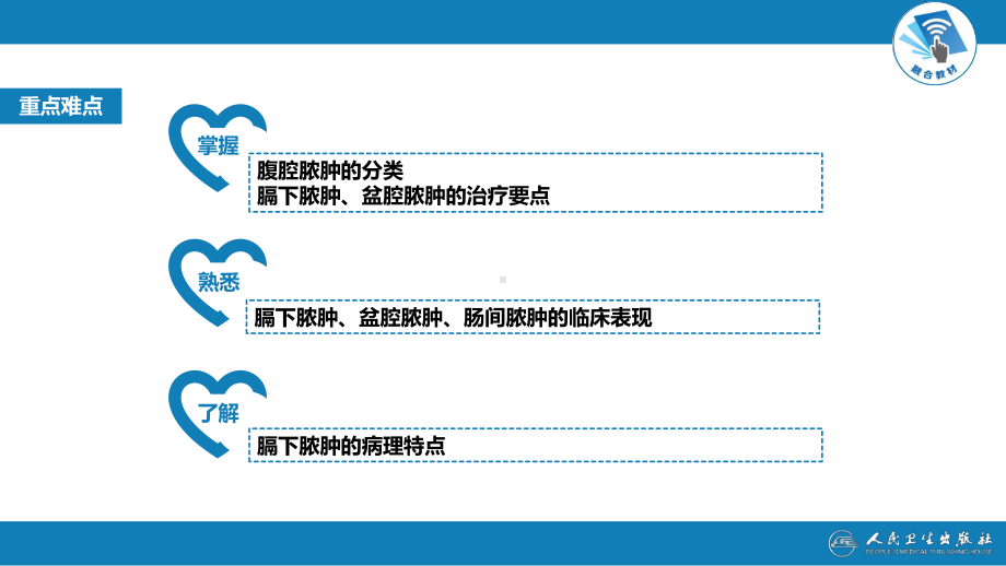 《外科学》第二节-腹腔脓肿课件.pptx_第3页