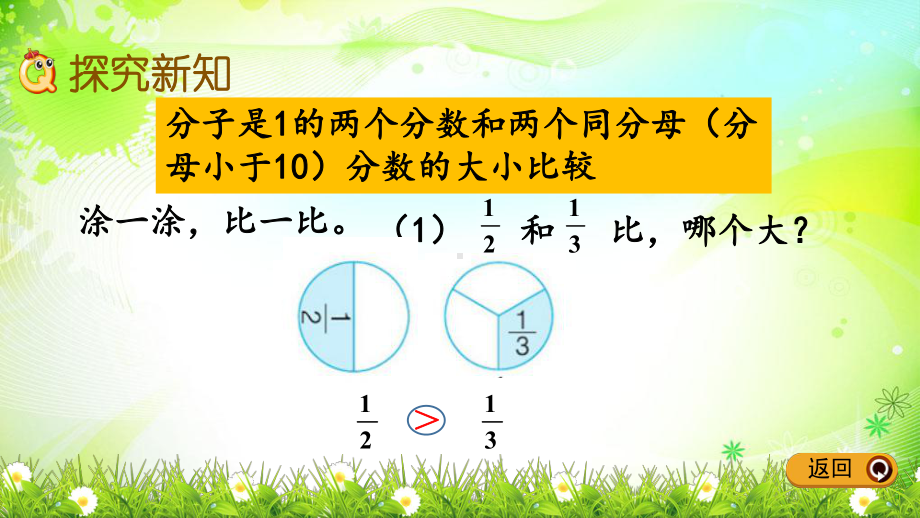 三年级下册数学课件-8.1.3 分数大小的比较｜冀教版 19张.pptx_第3页