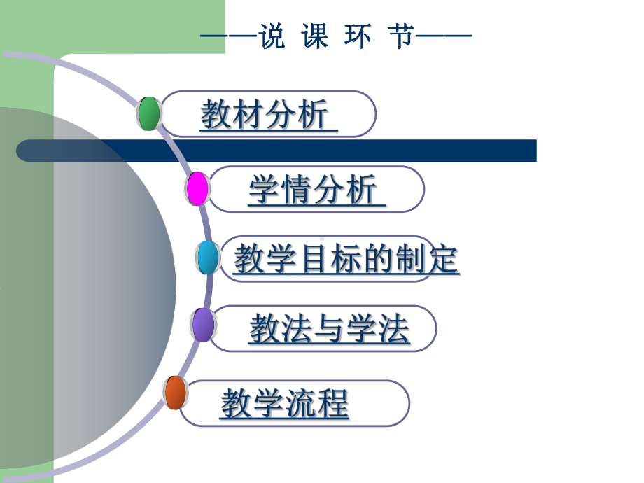 《地理环境对区域发展的影响》高中地理说课课件.ppt_第2页