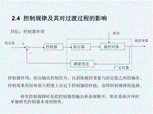 24控制规律及其对过渡过程的影响课件.ppt