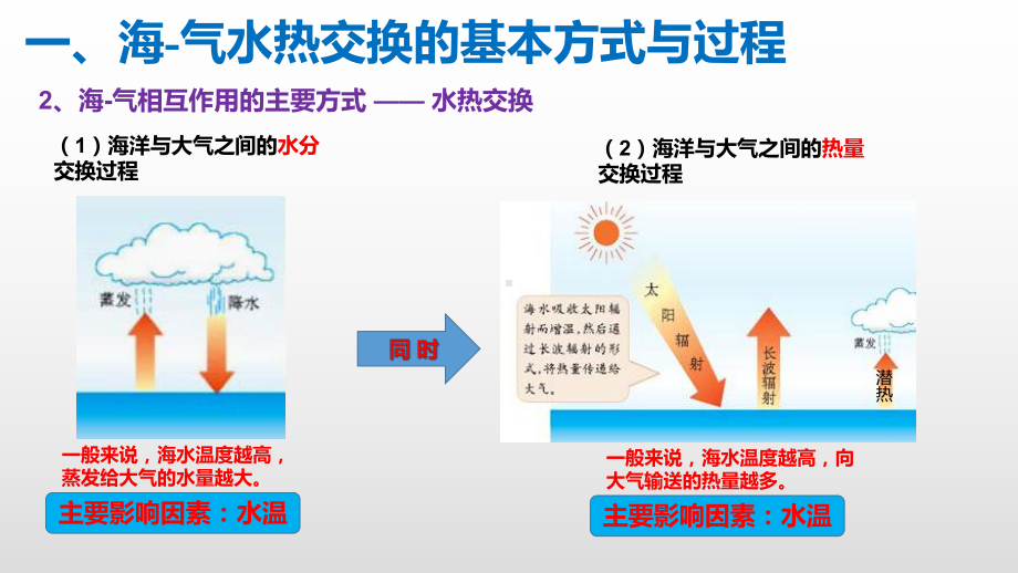 2021届全国新高考地理备考-海-气相互作用及影响课件.pptx_第3页