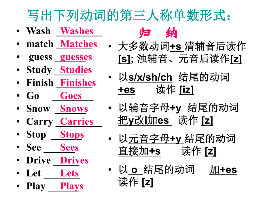 一般将来时英语一般过去时现在进行时一般现在时专项练习课件.ppt_第2页