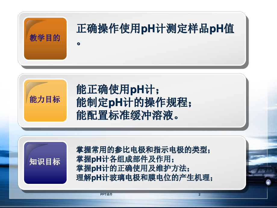 PH计的使用方法—最详细教学课件.ppt_第2页