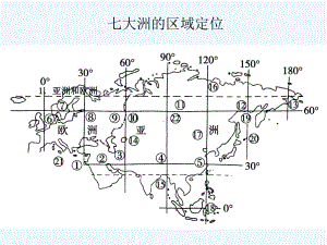 七大洲的区域定位课件.ppt