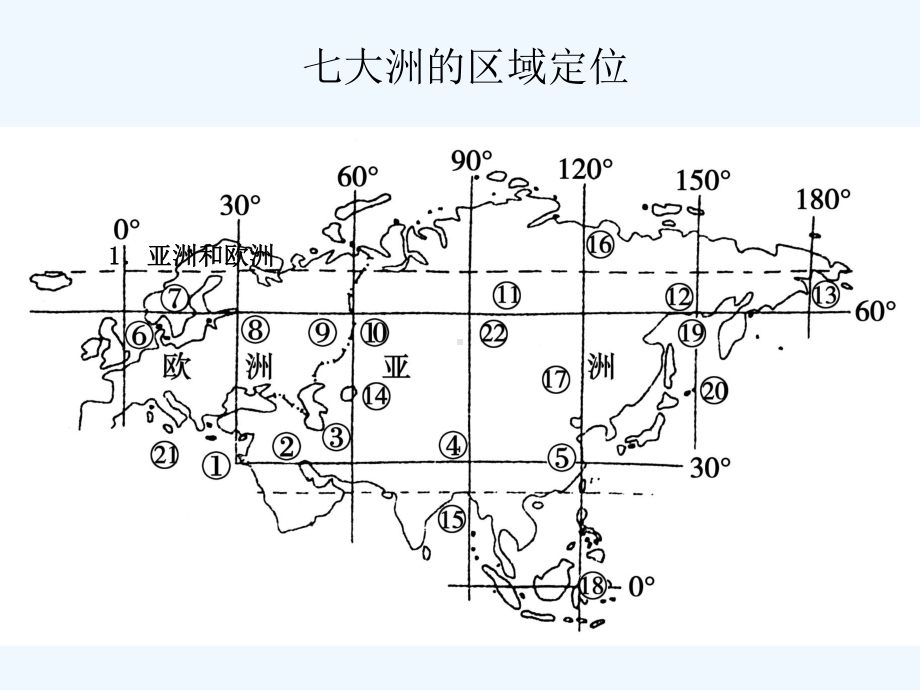 七大洲的区域定位课件.ppt_第1页