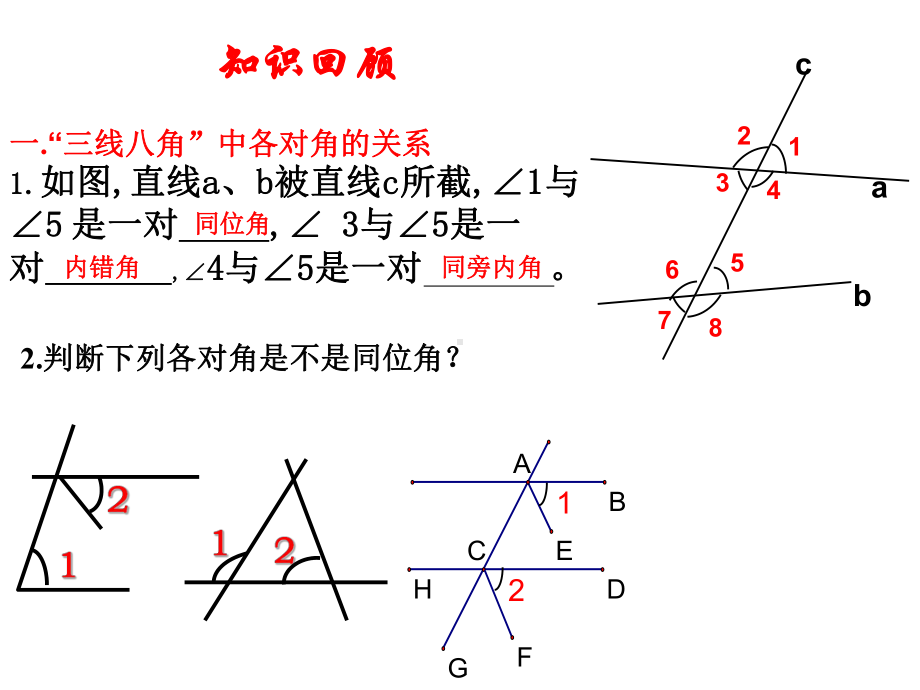 七下第一章平行线复习课件.ppt_第2页