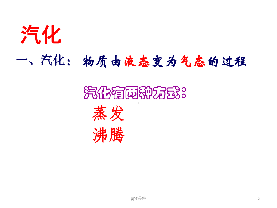 《汽化和液化》课件.ppt_第3页