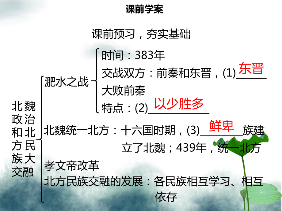 七年级历史上册第四单元三国两晋南北朝时期：政权分立与民族交融第19课北魏政治和北方民族大交融同步课件含.ppt_第3页