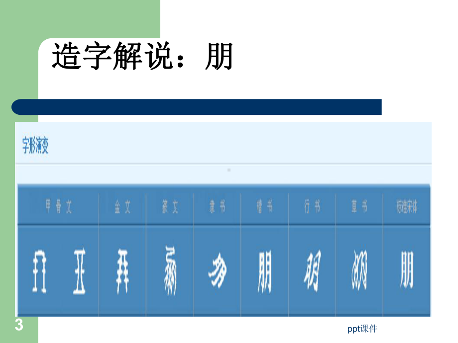 《有朋自远方来》综合性学习课件.ppt_第3页