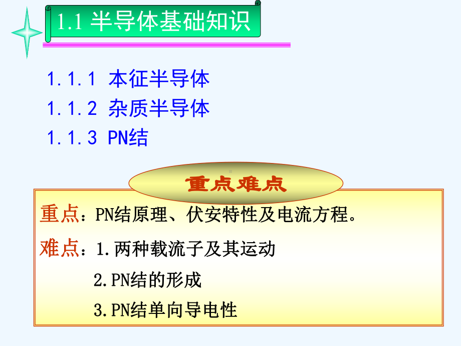 02第1章常用半导体器件PN结及二极管课件.ppt_第3页