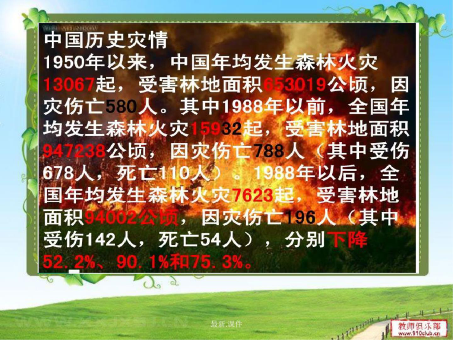 合集森林草原防火宣传PPT.ppt.pptx_第3页