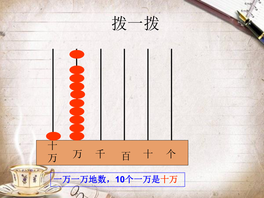 1课件人教版小学数学四年级上册第一单元《大数的.ppt_第3页