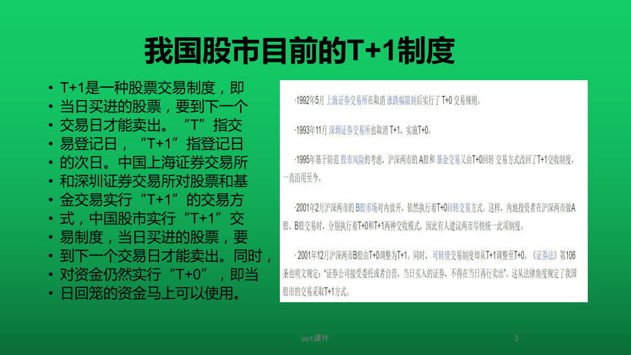 T+0操作方法与技巧课件.ppt_第2页