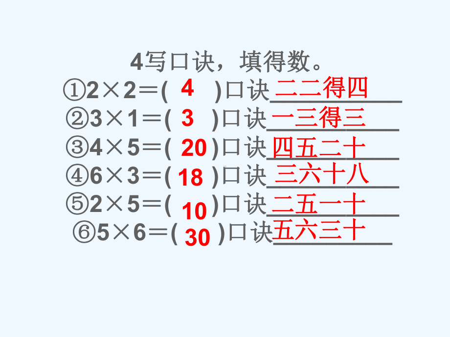 《表内乘法整理与复习》课件.ppt_第3页