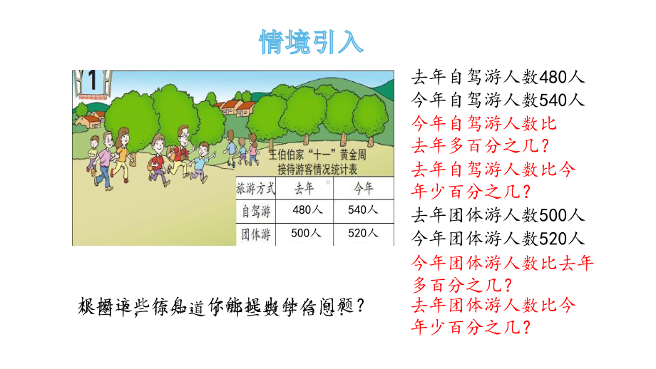 六年级下册数学课件-1.1求一个数比另一个数多（少）百分之几 青岛版(共17张PPT).pptx_第3页