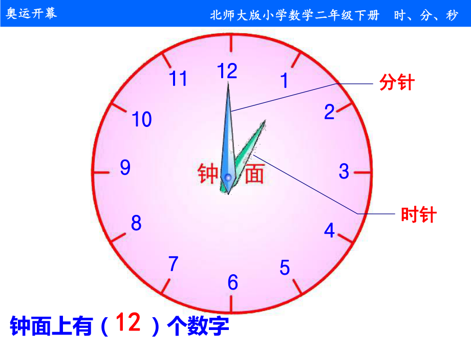 二年级数学下册课件-7.1 奥运开幕（16）-北师大版 15页PPT.ppt_第3页