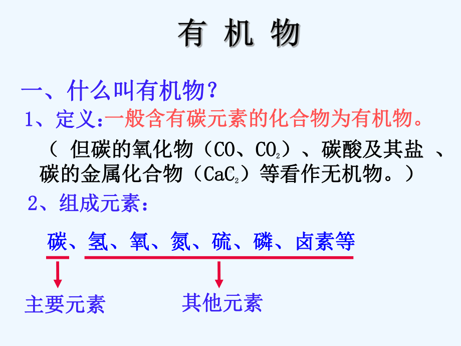 《-有机化合物》知识点梳理课件.ppt_第3页