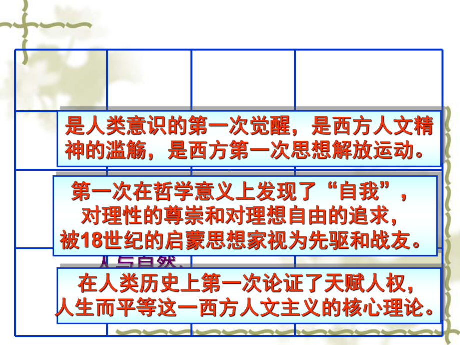 《神权下的自我》-上课版课件.ppt_第2页