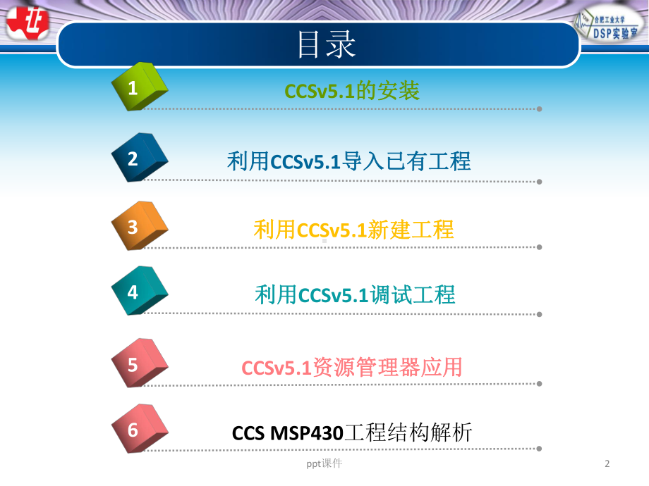 CCS软件的安装与应用课件.ppt_第2页