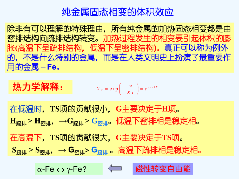 3-2-单组元材料热力学课件.ppt_第3页