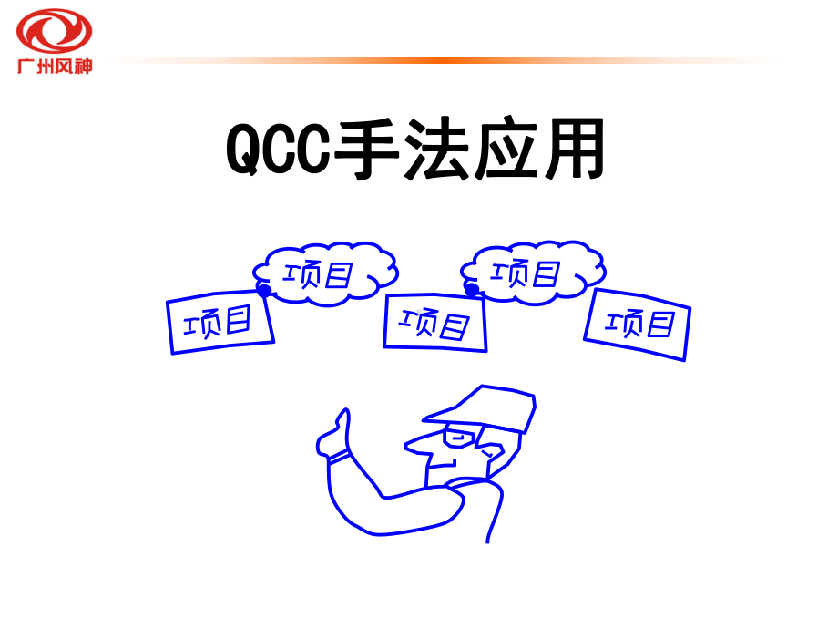 QCC各步教材资料课件.ppt_第1页