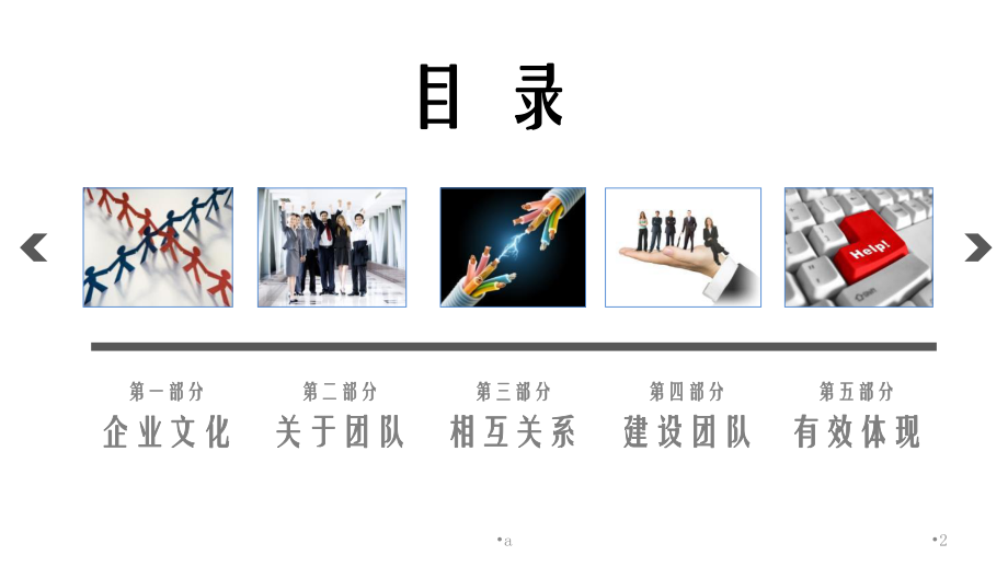 《企业文化与团队》课件.ppt_第2页