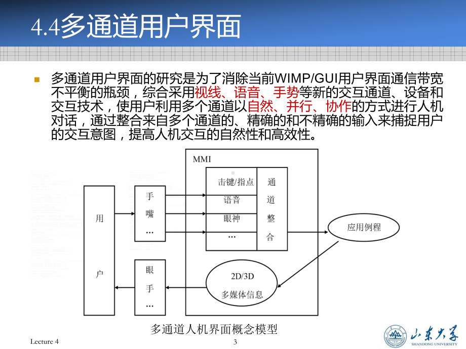 04人机交互技术III课件.ppt_第3页