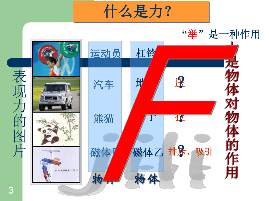 《61-怎样认识力》教案1课件.ppt_第3页