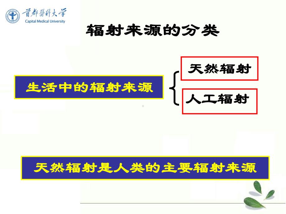 《放射物理与防护》教学课件：9第九章：放射物理与防护.ppt_第3页