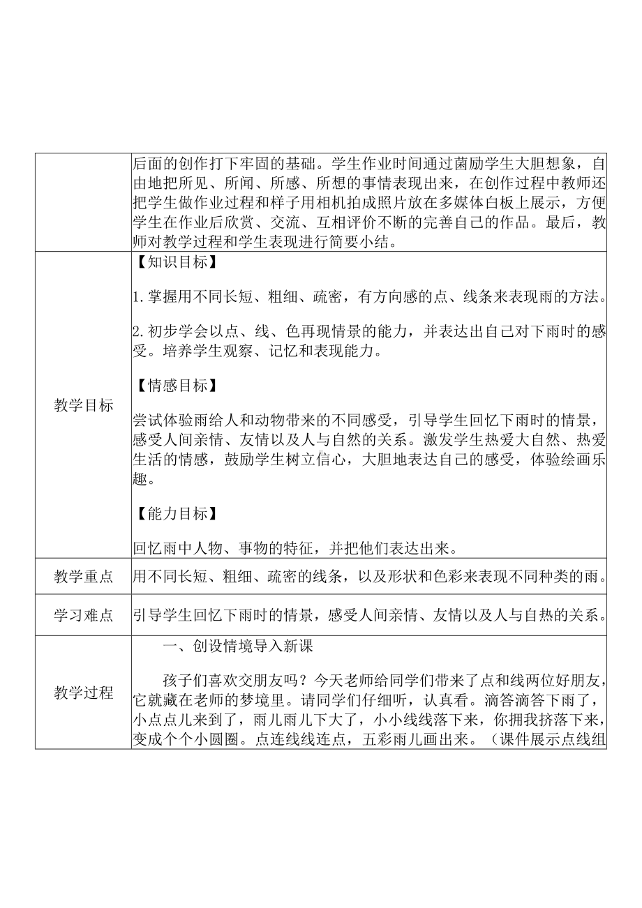 [中小学新教材优秀教案]：小学一年级美术上（第4课　下雨啦）-学情分析+教学过程+教学反思.docx_第3页