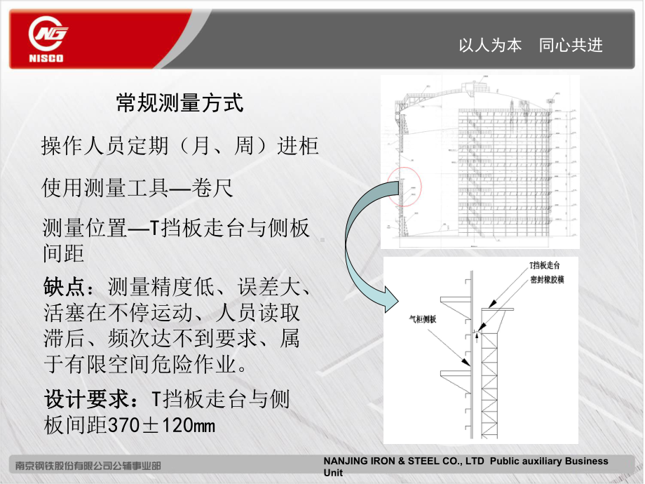 (位测仪)0627-江苏霁瑞安全技术工程有限公司课件.ppt_第3页