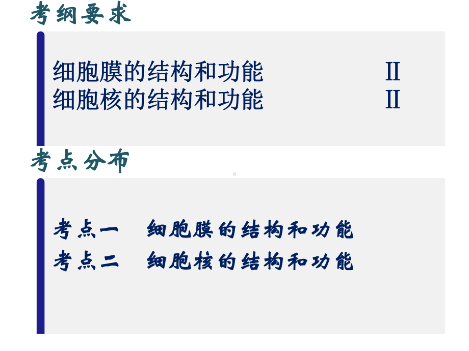 2021届新高考生物复习-细胞膜和细胞核课件.pptx_第1页