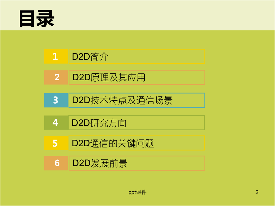 D2D技术的简介及发展课件.ppt_第2页