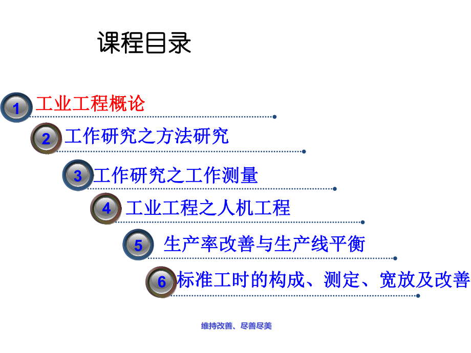 IE(工业工程)培训课程教学内容课件.ppt_第2页