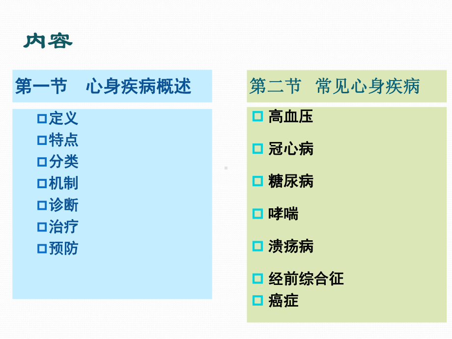 《医学心理学》课件：第7章++心身疾病.ppt_第2页