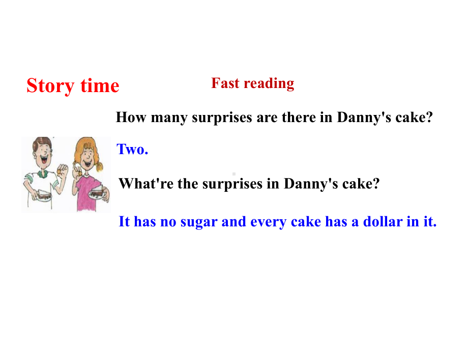 六年级下册英语课件-Unit4-Lesson 24 Danny's Surprise Cake冀教版（三起）(共12张PPT).ppt_第3页