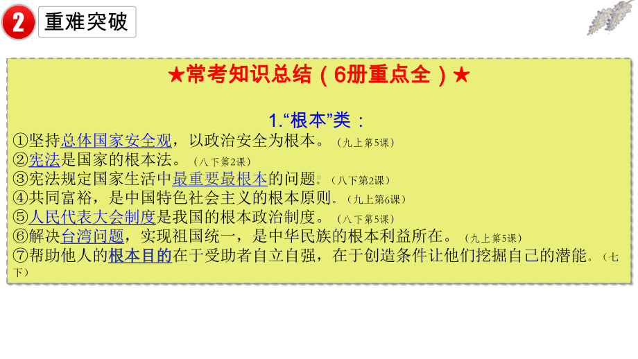 2021届新中考政治复习备考：选择题的解题方法与突破课件.pptx_第3页