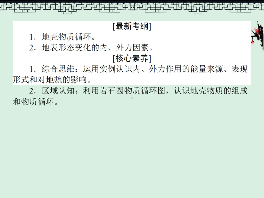 2020版高考地理一轮复习第12讲营造地表形态的力量课件新人教版.ppt_第2页