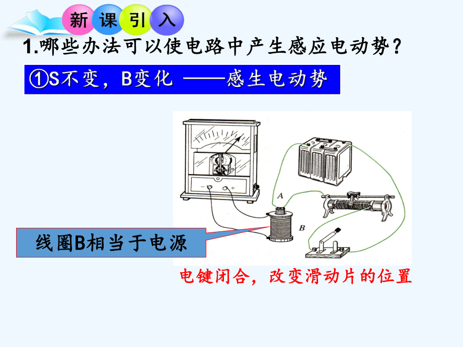 45电磁感应现象的两类情况课件.ppt_第3页