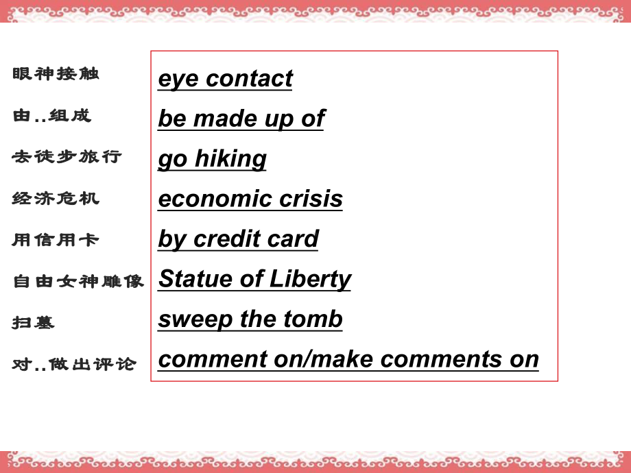 unit-2-travelling-around重点单词讲解课件.ppt（纯ppt,不包含音视频素材）_第3页