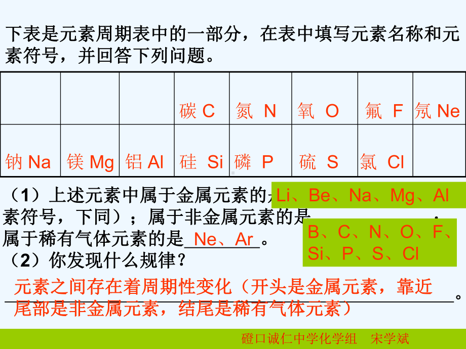 《构成物质的微粒离子》课件(阅读).ppt_第2页